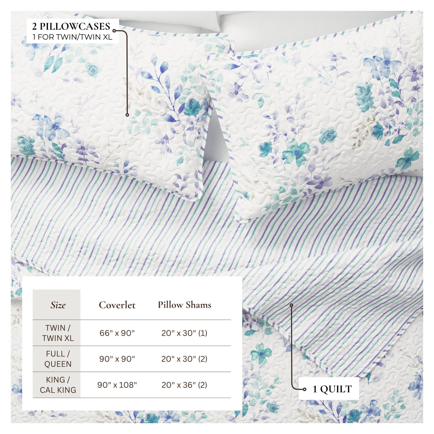 April Morning Floral Quilt Set