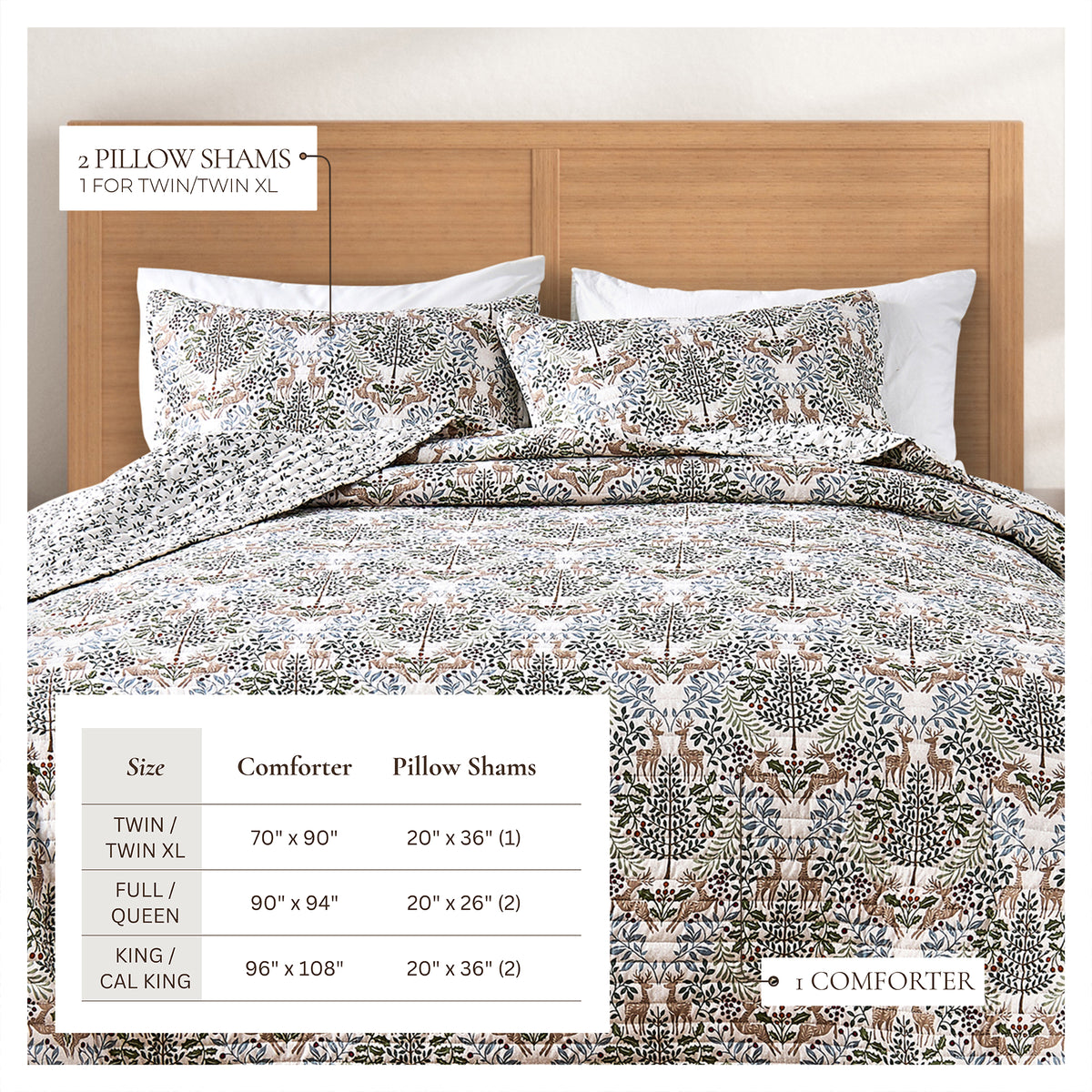 Reversible Christmas Comforter and Sham Set - Holiday / Lodge Odette Collection