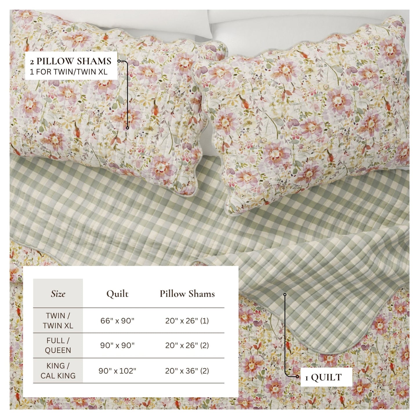 Floral Scalloped Quilt Set - Garden Blooms Collection