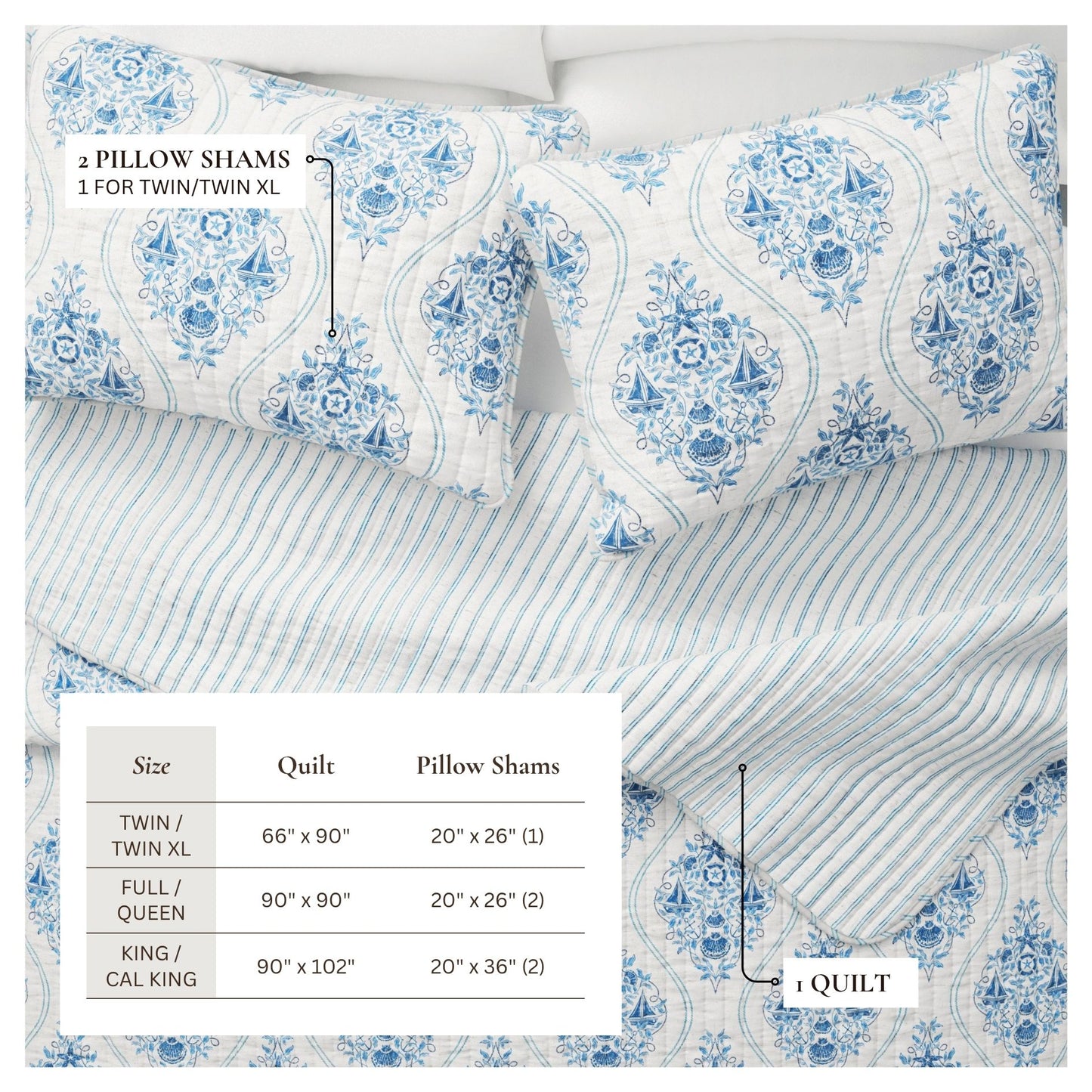 Nautical Medallion Quilt Set