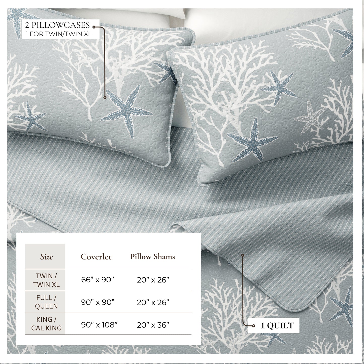 Fenwick Collection Quilt Set