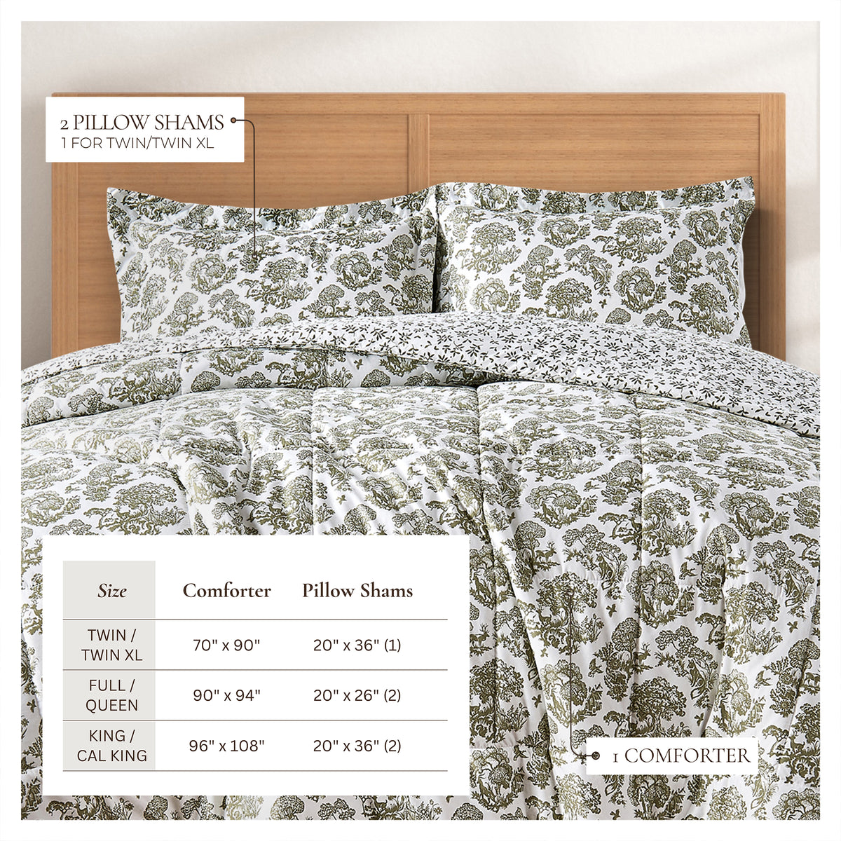 Reversible Christmas Comforter and Sham Set - Holiday / Lodge Odette Collection