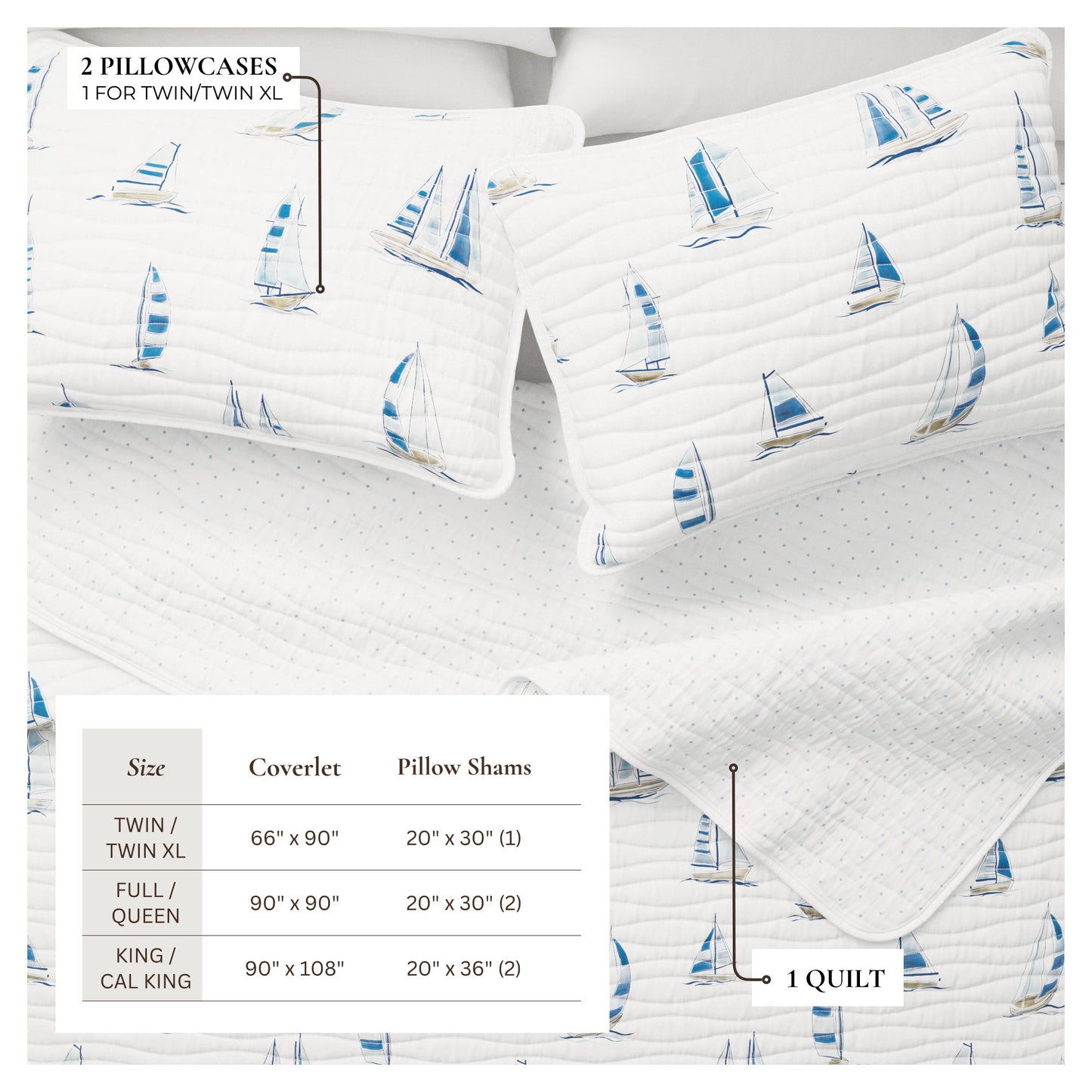 Coastal Blue Sailboat Quilt Set - Marzano Collection