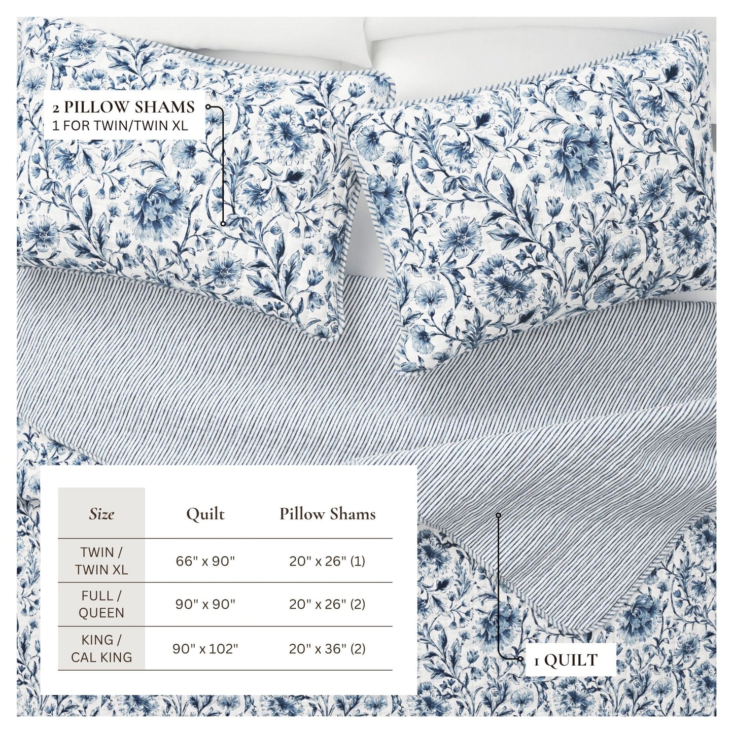 Floral Garden Quilt Set - English Garden Collection