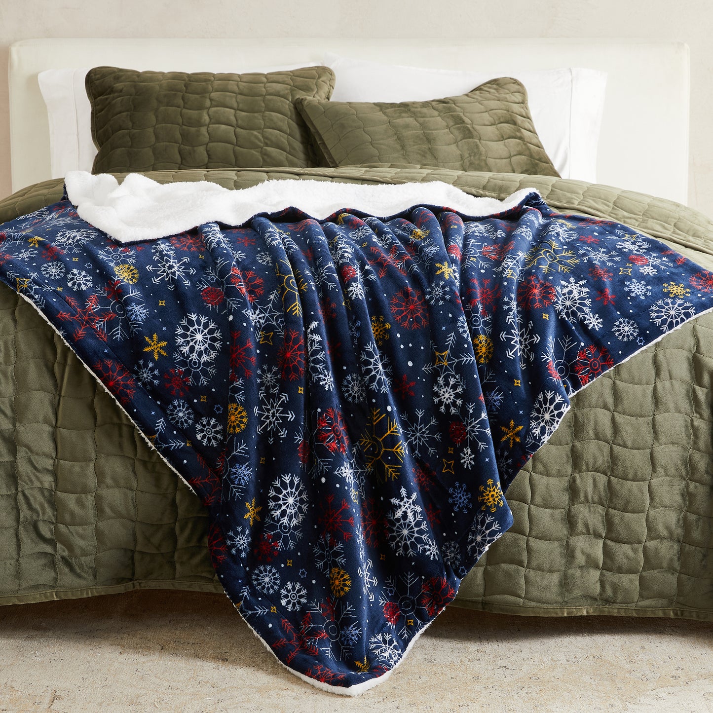 Sherpa Throw Blanket