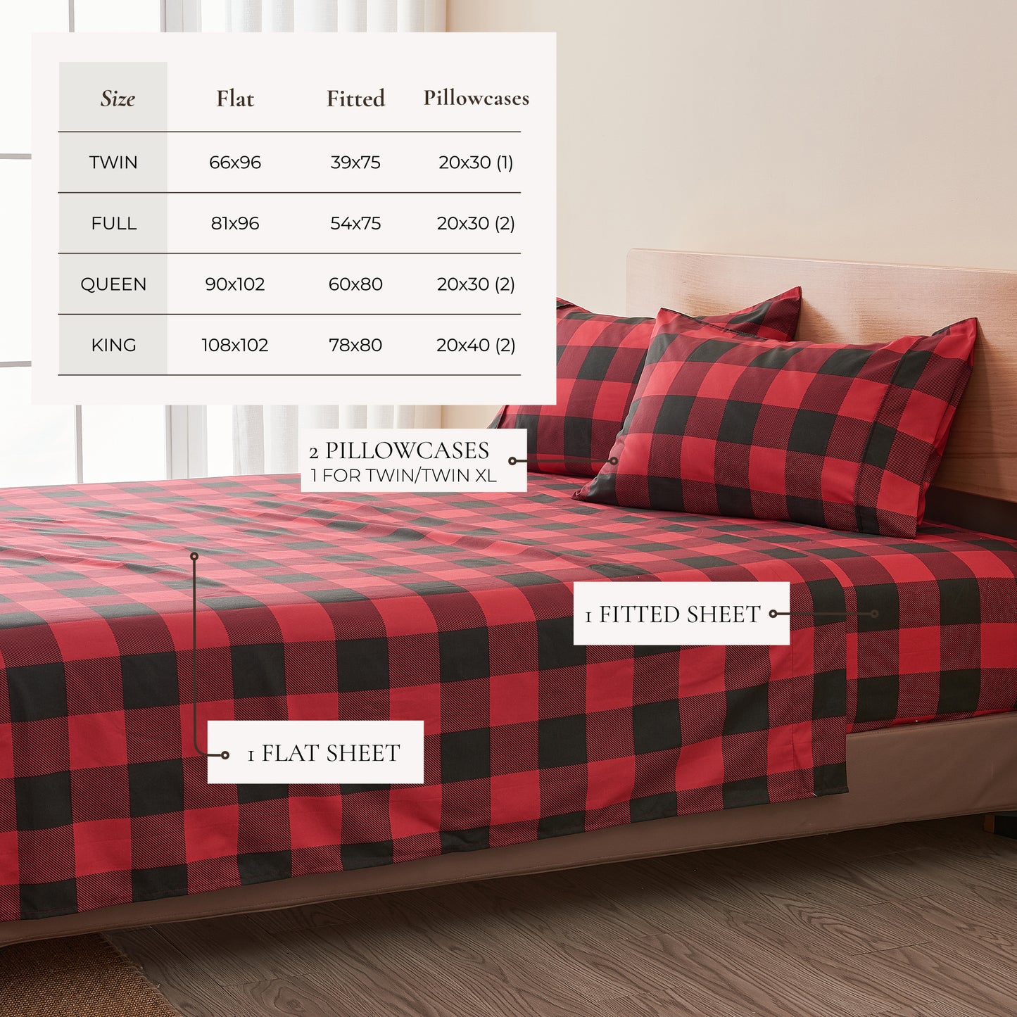 4 Piece Microfiber Sheet Set - Baylor Collection