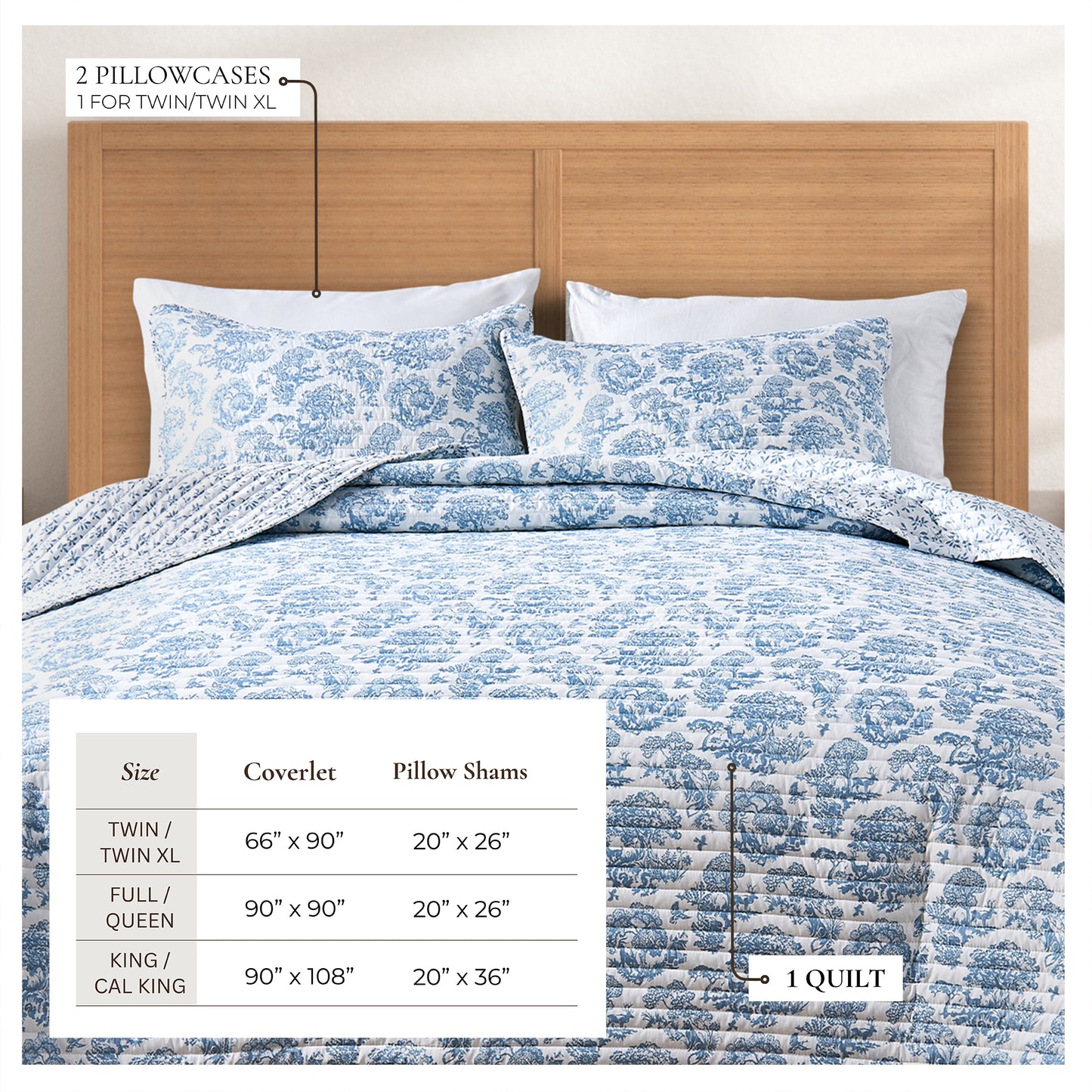 Woodland Toile Holiday Quilt Set