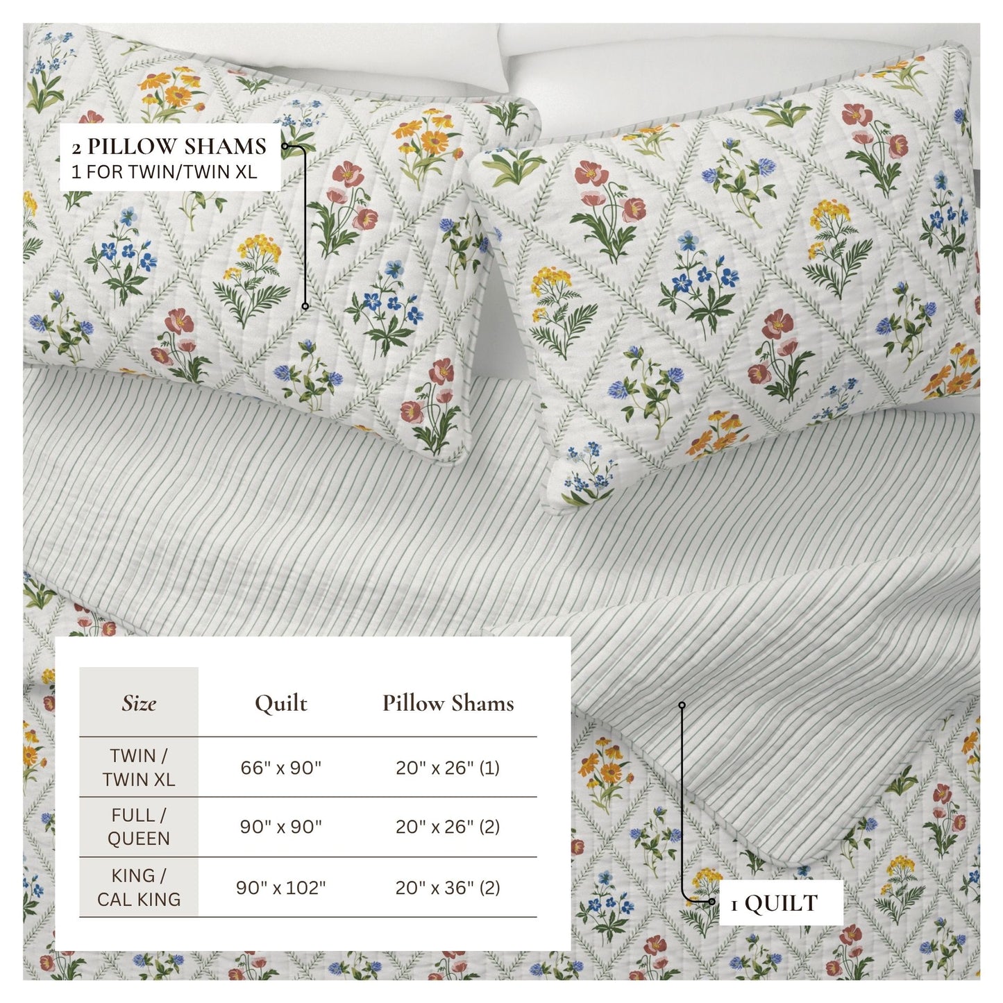 Floral Lattice Quilt Set - Floral Lattice Collection