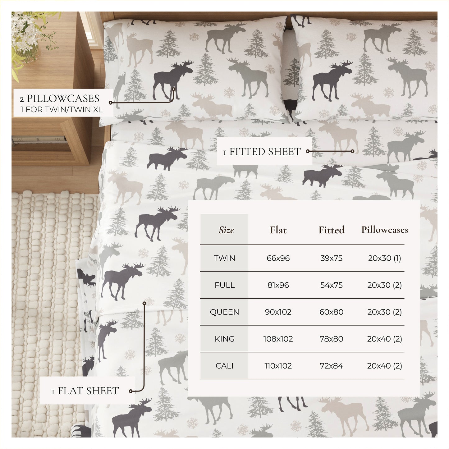 4-Piece Turkish Cotton Flannel Sheet - Stratton Collection