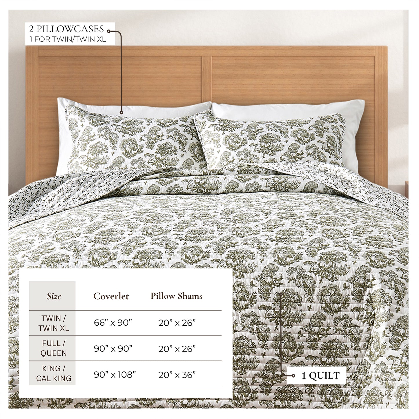 Woodland Toile Holiday Quilt Set