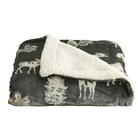 Sherpa Throw Blanket